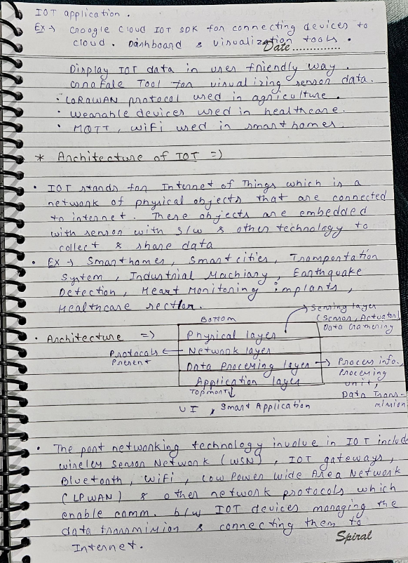 Free IoT Handwritten Notes PDF – IoT Architecture, Protocols, Security, and Development